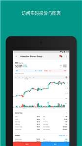 盈透配资app下载