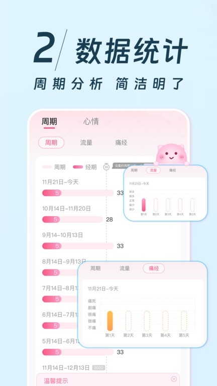 姨媽記手機版截圖