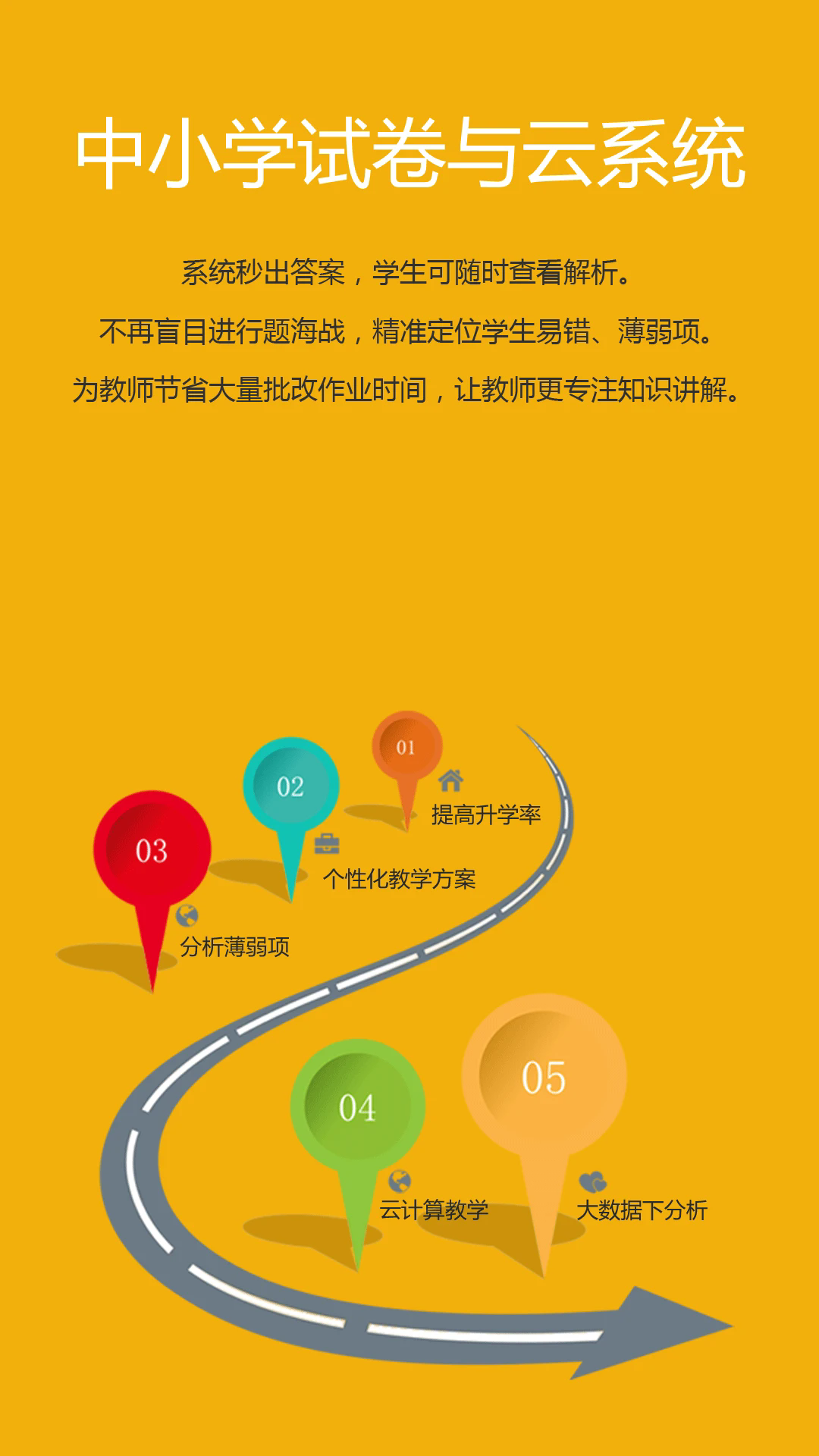 记忆王英语app免费下载截图