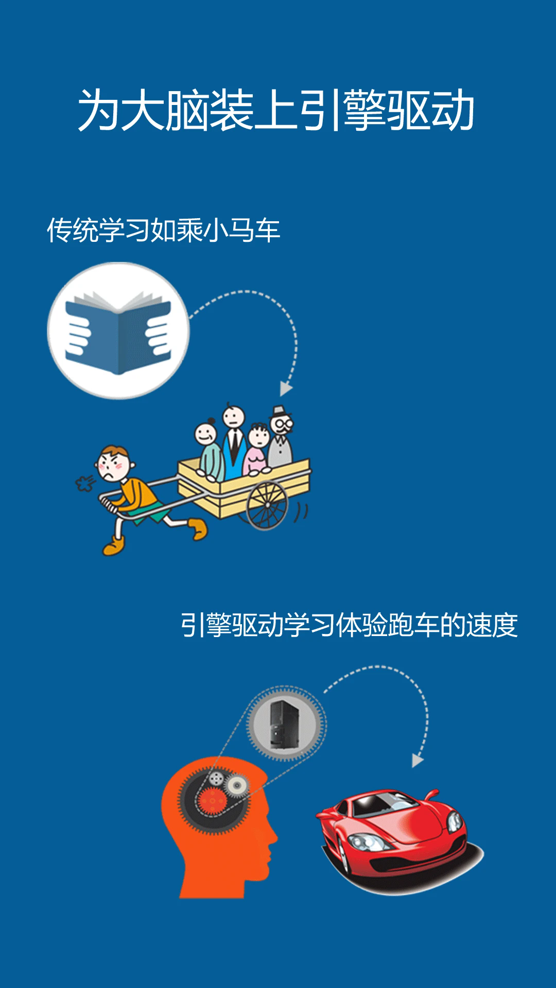 记忆王英语app免费下载截图