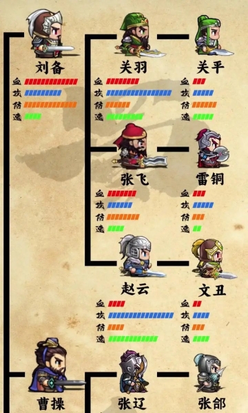 吞食新三国手游下载