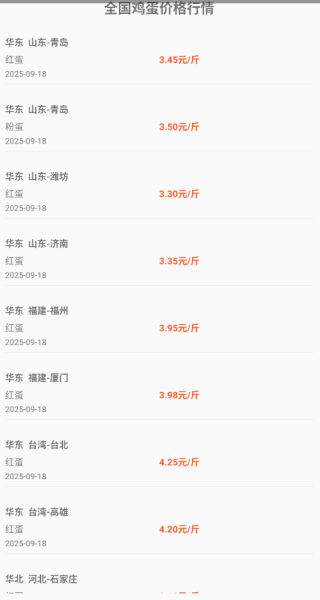 养鸡宝官方正版下载