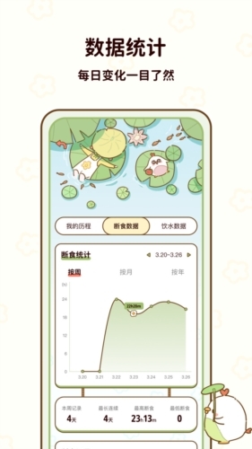 咕咕轻断食app下载安装