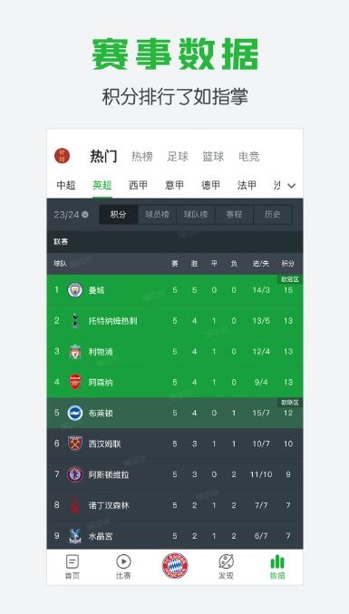 懂球帝app新版官网版